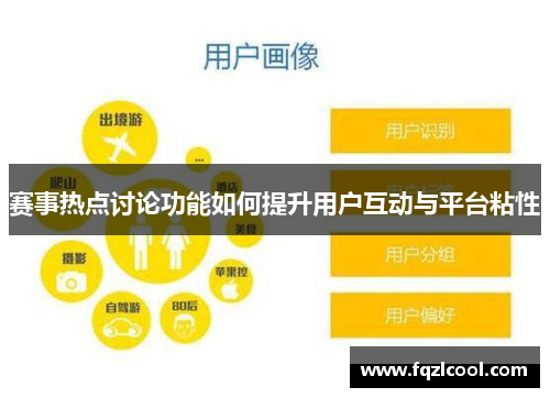 赛事热点讨论功能如何提升用户互动与平台粘性